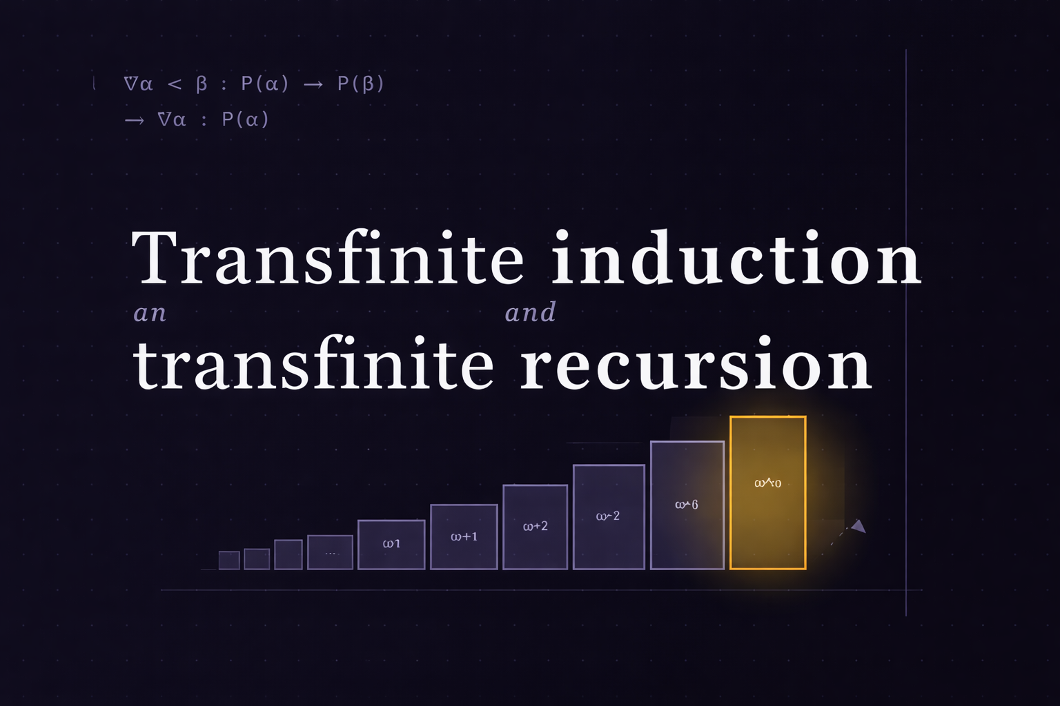 Transfinite Induction and Recursion